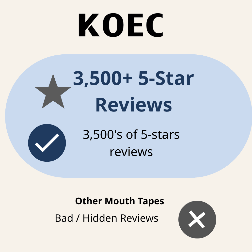KOEC Mouth Tape - anti snoring mouth tape - KOEC sleep strip - stop mouth breathing - KOEC